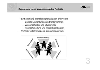 Organisatorische Verankerung des Projekts



•  Einbeziehung aller Beteiligtengruppen am Projekt
    –  Soziale Einrichtungen und Unternehmen
    –  Wissenschaftler und Studierende
    –  Hochschulleitung und Projektkoordination
•  Vertreter jeder Gruppe im Lenkungsgremium


                   Hochschulleitung




                                                      3
 