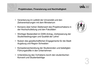 Projektnutzen, Finanzierung und Nachhaltigkeit




•  Verankerung im Leitbild der Universität und den
   Zielvereinbarungen mit dem Ministerium

•  Konsens über hohen Stellenwert des Projektvorhabens in
   der Hochschulleitung und den Fakultäten

•  Wichtiger Bestandteil im GWK-Antrag „Verbesserung der
   Studienbedingungen und Qualität der Lehre“

•  Nutzen des gesellschaftlichen Engagements für die Stadt
   Augsburg und Region Schwaben

•  Kompetenzentwicklung der Studierenden und beteiligten
   Führungskräfte in den Unternehmen

•  Unterstützung des Vorhabens durch den studentischen
   Konvent und Studienbeiträge

                                                             3
 