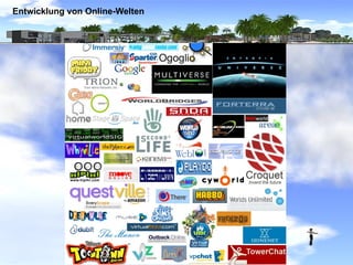 Bildung In Second Life