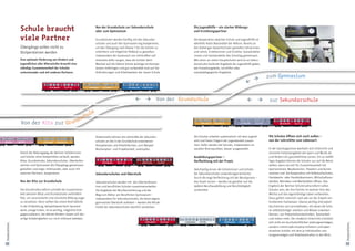 Von der Grundschule zur Sekundarschule                      Die Jugendhilfe – ein starker Bildungs-
                Schule braucht                                            oder zum Gymnasium                                          und Erziehungspartner

                viele Partner                                             Grundschulen werden künftig mit den Sekundar-               Die Kooperation zwischen Schule und Jugendhilfe ist
                                                                          schulen und auch den Gymnasien eng kooperieren,             ebenfalls fester Bestandteil der Reform. Bereits an
                Übergänge sollen nicht zu                                 um den Übergang nach Klasse 7 für die Schüler zu            den bisherigen Gesamtschulen gestalten Lehrerinnen
                Stolpersteinen werden                                     erleichtern und möglichst fließend zu gestalten.            und Lehrer, Erzieherinnen und Erzieher, Sozialarbeite-
                                                                          Insbesondere der Austausch von Lehrkräften soll             rinnen und Sozialarbeiter den Schultag gemeinsam.
                Eine optimale Förderung von Kindern und                   einerseits dafür sorgen, dass die Schüler beim              Wie schon an vielen Hauptschulen wird es an Sekun-
                Jugendlichen aller Altersstufen braucht eine              Wechsel auf die höhere Schule wichtige Lernkompe-           darschulen konkrete Angebote der Jugendhilfe geben,
                ständige Zusammenarbeit der Schulen                       tenzen mitbringen und gut vorbereitet sind auf die          wie Freizeitangebote, Lernhilfen oder
                untereinander und mit anderen Partnern.                   Anforderungen und Arbeitsweisen der neuen Schule.           sozialpädagogische Angebote.
                                                                                                                                                                                               zum Gymnasium



                                                                                                                         Von der Grundschule                                                   zur Sekundarschule

                                                                     le
                                                                   hu
                                                               d sc
                Von der Kita zur Grun

                                                                          Andererseits können die Lehrkräfte der Sekundar-            Die Schulen arbeiten systematisch mit dem Jugend-        Die Schulen öffnen sich nach außen –
                                                                          schulen an die in der Grundschule erworbenen                amt und freien Trägern der Jugendarbeit zusam-           von der Lehrstätte zum Lebensort
                                                                          Kompetenzen und Arbeitsformen, zum Beispiel                 men. Dafür werden die Schulen, insbesondere an
                                                                          Wochenplan- und Projektarbeit, anknüpfen.                   sozialen Brennpunkten, besser ausgestattet.              In der Ganztagsschule wechseln sich Unterricht und
                Damit der Bildungsweg der Berliner Schülerinnen                                                                                                                                sinnvolle Freizeitangebote wie Sport und Musik ab
                und Schüler ohne Stolperfallen verläuft, werden                                                                       Ausbildungspartner –                                     und fördern ein ganzheitliches Lernen. Ein so vielfäl-
                Kitas, Grundschulen, Sekundarschulen, Oberstufen-                                                                     Verﬂechtung mit der Praxis                               tiges Angebot können die Schulen nur auf die Beine
                zentren und Gymnasien die Übergänge gemeinsam                                                                                                                                  stellen, wenn sie sich für Zusammenarbeit mit
                gestalten und enger miteinander, aber auch mit                                                                        Gleichzeitig lernen die Schülerinnen und Schüler         Sportvereinen, Musikschulen, Theatern und Kunst-
                externen Partnern, kooperieren.                           Sekundarschulen und Oberstufe                               der Sekundarschulen anwendungsorientierter.              vereinen und die Kooperation mit Volkshochschulen,
                                                                                                                                      Durch die enge Verflechtung mit der Berufspraxis –       Handwerks- oder Handelskammern, Wirtschaftsver-
                Von der Kita zur Grundschule                              Sekundarschulen werden mit den Oberstufenzen-               das Duale Lernen – werden sie gezielter auf die          bänden, Betrieben und Werkstätten öffnen. Das
                                                                          tren und beruflichen Schulen zusammenarbeiten.              spätere Berufsausbildung und Berufstätigkeit             Ergebnis der Berliner Schulstrukturreform sollen
                Die Schulstrukturreform schreibt die Zusammenar-          Die Angebote der Berufsorientierung und der                 vorbereitet.                                             Schulen sein, die ihre Schüler im wahren Sinn des
                beit zwischen Kitas und Grundschulen verbindlich          Weg zum Abitur am Beruflichen Gymnasium –                                                                            Wortes auf das eigenständige Leben vorbereiten.
                fest, um vorschulische und schulische Bildung enger       insbesondere für Sekundarschulen, die keine eigene                                                                   Dazu gehört natürlich nach wie vor der Erwerb von
                zu verzahnen. Denn sollten bei einem Kind Defizite        gymnasiale Oberstufe anbieten – werden die Attrak-                                                                   fundiertem Fachwissen. Ebenso wichtig sind jedoch
                in der Entwicklung, beispielsweise beim Spracher-         tivität der Sekundarschulen deutlich verstärken.                                                                     das Erlernen von Lernmethoden, mit denen die Schü-
                werb, zutage treten, ist es wichtig, möglichst früh                                                                                                                            ler selbstständiger arbeiten und Wissen erwerben
                gegenzusteuern, bei älteren Kindern lassen sich der-                                                                                                                           können, von Präsentationstechniken, Teamarbeit
                artige Schwierigkeiten nur noch mühsam beheben.                                                                                                                                und vielem mehr. Der moderne Unterricht orientiert
                                                                                                                                                                                               sich nicht am durchschnittlichen Leistungsvermögen,
Kooperationen




                                                                                                                                                                                                                                                        Kooperationen
                                                                                                                                                                                               sondern nimmt jede einzelne Schülerin und jeden
                                                                                                                                                                                               einzelnen Schüler mit dem je individuellen Leis-
                                                                                                                                                                                               tungsvermögen und Arbeitsverhalten in den Blick.


22                                                                                                                                                                                                                                                      23
 