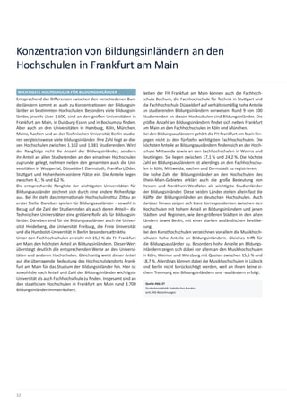 Konzentra on von Bildungsinländern an den
Hochschulen in Frankfurt am Main

WICHTIGSTE HOCHSCHULEN FÜR BILDUNGSINLÄNDER                           Neben der FH Frankfurt am Main können auch die Fachhoch-
Entsprechend der Diﬀerenzen zwischen den verschiedenen Bun-           schule Bochum, die Fachhochschule für Technik in Stu gart und
desländern kommt es auch zu Konzentra onen der Bildungsin-            die Fachhochschule Düsseldorf auf verhältnismäßig hohe Anteile
länder an bes mmten Hochschulen. Besonders viele Bildungsin-          an studierenden Bildungsinländern verweisen. Rund 9 von 100
länder, jeweils über 1.600, sind an den großen Universitäten in       Studierenden an diesen Hochschulen sind Bildungsinländer. Die
Frankfurt am Main, in Duisburg-Essen und in Bochum zu ﬁnden.          größte Anzahl an Bildungsinländern ﬁndet sich neben Frankfurt
Aber auch an den Universitäten in Hamburg, Köln, München,             am Main an den Fachhochschulen in Köln und München.
Mainz, Aachen und an der Technischen Universität Berlin studie-       Bei den Bildungsausländern gehört die FH Frankfurt am Main hin-
ren vergleichsweise viele Bildungsinländer. Ihre Zahl liegt an die-   gegen nicht zu den fünfzehn wich gsten Fachhochschulen. Die
sen Hochschulen zwischen 1.102 und 1.381 Studierenden. Wird           höchsten Anteile an Bildungsausländern ﬁnden sich an der Hoch-
der Rangfolge nicht die Anzahl der Bildungsinländer, sondern          schule Mi weida sowie an den Fachhochschulen in Worms und
ihr Anteil an allen Studierenden an den einzelnen Hochschulen         Reutlingen. Sie liegen zwischen 17,1 % und 24,2 %. Die höchste
zugrunde gelegt, nehmen neben den genannten auch die Uni-             Zahl an Bildungsausländern ist allerdings an den Fachhochschu-
versitäten in Wuppertal, Düsseldorf, Darmstadt, Frankfurt/Oder,       len in Köln, Mi weida, Aachen und Darmstadt zu registrieren.
Stu gart und Hohenheim vordere Plätze ein. Die Anteile liegen         Die hohe Zahl der Bildungsinländer an den Hochschulen des
zwischen 4,1 % und 6,2 %.                                             Rhein-Main-Gebietes erklärt auch die große Bedeutung von
Die entsprechende Rangliste der wich gsten Universitäten für          Hessen und Nordrhein-Wes alen als wich gste Studienländer
Bildungsausländer zeichnet sich durch eine andere Reihenfolge         der Bildungsinländer. Diese beiden Länder stellen allein fast die
aus. Bei ihr steht das Interna onale Hochschulins tut Zi au an        Häl e der Bildungsinländer an deutschen Hochschulen. Auch
erster Stelle. Daneben spielen für Bildungsausländer – sowohl in      darüber hinaus zeigen sich klare Korrespondenzen zwischen den
Bezug auf die Zahl der Studierenden als auch deren Anteil – die       Hochschulen mit hohem Anteil an Bildungsinländern und jenen
Technischen Universitäten eine größere Rolle als für Bildungsin-      Städten und Regionen, wie den größeren Städten in den alten
länder. Daneben sind für die Bildungsausländer auch die Univer-       Ländern sowie Berlin, mit einer starken ausländischen Bevölke-
sität Heidelberg, die Universität Freiburg, die Freie Universität     rung.
und die Humboldt-Universität in Berlin besonders a rak v.             Bei den Kunsthochschulen verzeichnen vor allem die Musikhoch-
Unter den Fachhochschulen erreicht mit 15,3 % die FH Frankfurt        schulen hohe Anteile an Bildungsinländern. Gleiches tri für
am Main den höchsten Anteil an Bildungsinländern. Dieser Wert         die Bildungsausländer zu. Besonders hohe Anteile an Bildungs-
übersteigt deutlich die entsprechenden Werte an den Universi-         inländern zeigen sich dabei vor allem an den Musikhochschulen
täten und anderen Hochschulen. Gleichzei g weist dieser Anteil        in Köln, Weimar und Würzburg mit Quoten zwischen 15,5 % und
auf die überragende Bedeutung des Hochschulstandorts Frank-           18,7 %. Allerdings können dabei die Musikhochschulen in Lübeck
furt am Main für das Studium der Bildungsinländer hin. Hier ist       und Berlin nicht berücksich gt werden, weil an ihnen keine si-
sowohl die nach Anteil und Zahl der Bildungsinländer wich gste        chere Trennung von Bildungsinländern und -ausländern erfolgt.
Universität als auch Fachhochschule zu ﬁnden. Insgesamt sind an
den staatlichen Hochschulen in Frankfurt am Main rund 3.700            Quelle Abb. 37
                                                                       Studentensta s k Sta s sches Bundes-
Bildungsinländer immatrikuliert.                                       amt; HIS-Berechnungen




32
 