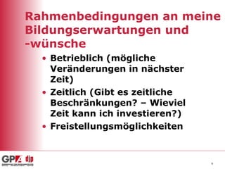 Rahmenbedingungen an meine Bildungserwartungen und -wünsche Betrieblich (mögliche Veränderungen in nächster Zeit) Zeitlich (Gibt es zeitliche Beschränkungen? – Wieviel Zeit kann ich investieren?) Freistellungsmöglichkeiten 