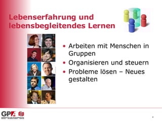Lebenserfahrung und lebensbegleitendes Lernen Arbeiten mit Menschen in Gruppen Organisieren und steuern Probleme lösen – Neues gestalten 