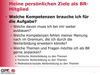 Meine persönlichen Ziele als BR-Mitglied Welche Kompetenzen brauche ich für die Aufgabe? Welche davon muss ich bei mir weiter ausbauen? Welche Kompetenzen fehlen meiner Meinung nach im Gremium, die ich durch die Weiterbildung erweitern könnte? Welche Themen und Fragen möchte ich als BR gerne anpacken? Politische Weiterbildung zu den Themen Fachliche Weiterbildung zu den Themen Methodisch/soziale Weiterbildung zu den Themen 