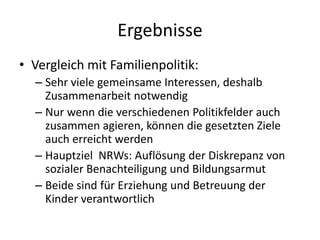 Ergebnisse
• Vergleich mit Familienpolitik:
  – Sehr viele gemeinsame Interessen, deshalb
    Zusammenarbeit notwendig
  – Nur wenn die verschiedenen Politikfelder auch
    zusammen agieren, können die gesetzten Ziele
    auch erreicht werden
  – Hauptziel NRWs: Auflösung der Diskrepanz von
    sozialer Benachteiligung und Bildungsarmut
  – Beide sind für Erziehung und Betreuung der
    Kinder verantwortlich
 