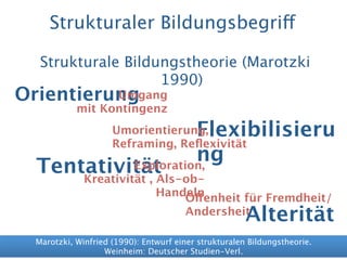 Strukturaler Bildungsbegriff

   Strukturale Bildungstheorie (Marotzki
                    1990)
Orientierung
          Um...