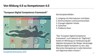 1919
Von Bildung 4.0 zu Kompetenzen 4.0
Europäische Kommission, 2017
Die Kompetenzfelder::
1. Umgang mit Informationen und...