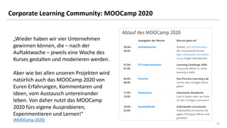 3535
Corporate Learning Community: MOOCamp 2020
„Wieder haben wir vier Unternehmen
gewinnen können, die – nach der
Auftakt...