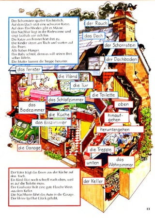 Bildwörterbuch deutsch
