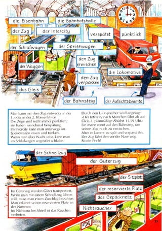 Bildwörterbuch deutsch