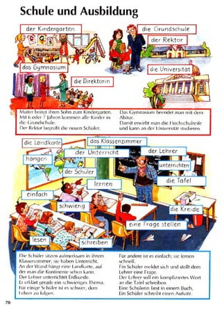 Bildwörterbuch deutsch