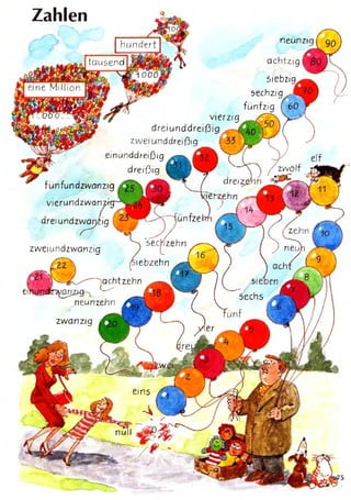 Bildwörterbuch deutsch