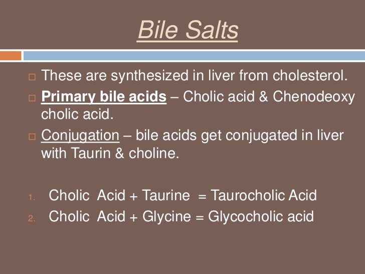of bile composition Bile