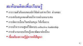 สะท้อนคิดเพื่อเรียนรู้
• การรวมตัวกันเองของนักวิจัยต่างสาขาวิชา ต่างคณะ
• การสนับสนุนของฝ่ายบริหารอย่างเหมาะสม
• การจัดการเงื่อนไขสนับสนุน ให้แข็งแรง
• การบริหารงานศูนย์วิจัยแบบ collective leadership
• การทางานแบบเรียนรู้และพัฒนาต่อเนื่อง
• เชื่อมขยงความรู้สู่การแก้ปัญหา
 