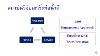 สถำบันวิจัยมะเร็งท่อน้ำดี
Research
ServiceTraining
เสนอ
Engagement Approach
ขับเคลื่อน KKU
Transformation
 
