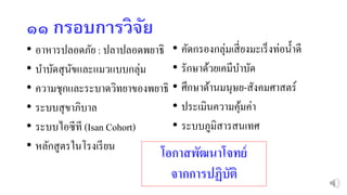 ๑๑ กรอบกำรวิจัย
• อาหารปลอดภัย : ปลาปลอดพยาธิ
• บาบัดสุนัขและแมวแบบกลุ่ม
• ความชุกและระบาดวิทยาของพยาธิ
• ระบบสุขาภิบาล
• ระบบไอซีที (Isan Cohort)
• หลักสูตรในโรงเรียน
• คัดกรองกลุ่มเสี่ยงมะเร็งท่อน้าดี
• รักษาด้วยเคมีบาบัด
• ศึกษาด้านมนุษย-สังคมศาสตร์
• ประเมินความคุ้มค่า
• ระบบภูมิสารสนเทศ
ขอกาสพัฒนาขจทย์
จากการปฏิบัติ
 