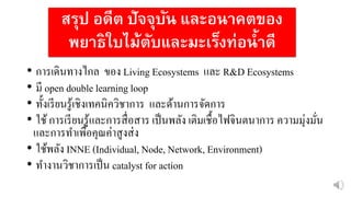 สรุป อดีต ปัจจุบัน และอนำคตของ
พยำธิใบไม้ตับและมะเร็งท่อน้ำดี
• การเดินทางไกล ของ Living Ecosystems และ R&D Ecosystems
• มี open double learning loop
• ทั้งเรียนรู้เชิงเทคนิควิชาการ และด้านการจัดการ
• ใช้การเรียนรู้และการสื่อสาร เป็นพลัง เติมเชื้อไฟจินตนาการ ความมุ่งมั่น
และการทาเพื่อคุณค่าสูงส่ง
• ใช้พลัง INNE (Individual, Node, Network, Environment)
• ทางานวิชาการเป็น catalyst for action
 
