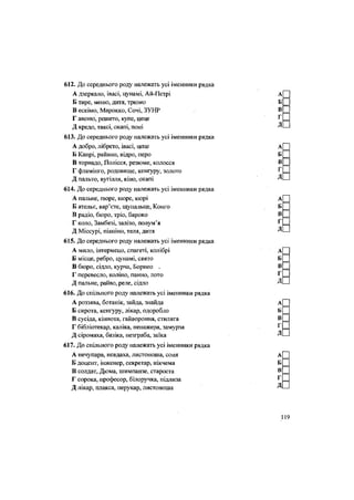 612. До середнього роду належать усі іменники рядка
А дзеркало, івасі, цунамі, Ай-Петрі
Б тире, меню, дитя, трюмо
В ескімо, Марокко, Сочі, ЗУНР
Г авеню, решето, купе, цеце
Д кредо, таксі, окапі, поні
613. До середнього роду належать усі іменники рядка
А добро, лібрето, івасі, цеце
Б Капрі, райвно, відро, перо
В торнадо, Полісся, резюме, колосся
Г фламінго, родовище, кенгуру, золото
Д пальто, вугілля, кіно, окапі
614. До середнього роду належать усі іменники рядка
А пальне, пюре, кюре, кюрі
Б ательє, вар'єте, щупальце, Конго
В радіо, бюро, тріо, бароко
Г коло, Замбезі, залізо, полум'я
Д Міссурі, піаніно, теля, дитя
615. До середнього роду належать усі іменники рядка
А мило, інтермецо, спагеті, колібрі
Б місце, ребро, цунамі, свято
В бюро, сідло, курча, Борнео .
Г перевесло, коліно, панно, лото
Д пальне, райво, реле, сідло
616. До спільного роду належать усі іменники рядка
А роззява, ботанік, зайда, знайда
Б сирота, кенгуру, лікар, одоробло
В сусіда, кіннота, гайвороння, стиляга
Г бібліотекар, каліка, ненажера, замурза
Д сіромаха, базіка, незграба, заїка
617. До спільного роду належать усі іменники рядка
А нечупара, невдаха, листоноша, соня
Б доцент, інженер, секретар, нікчема
В солдат, Дюма, шимпанзе, староста
Г сорока, професор, білоручка, підлиза
Д лікар, плакса, перукар, листоноша
 
