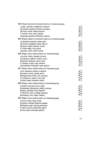 624. Форми однини та множини мають усі іменники рядка
А друг, дружба, товариство, подруга
Б сметана, вершки, склянка, каструля Б|Н
В голуб, зошит, війна, колосся В _
Г ешелон, кінь, метр, паркан Г _
Д мандри, ревнощі, близнюк, пацієнт ДІ—
625. Форми однини та множини мають усі іменники рядка
А приказка, ковзани, шахи, руки А[Н
Б колосся, парфуми, вікна, пальто Б
В листя, озеро, коріння, коліно В _
Г Сибір, кафе, тіло, ручка Г =
Д коваль, мати, губа, тюлень ДІ—
626. Форму лише однини мають усі іменники рядка
А егоїзм, Львів, чужина, молоко А(Н
Б дзеркало, дерево, космос, слово Б
В музика, будинок, далеч, мати В _
Г селище, острів, гора, кіннота Г
Д соняшник, піжмурки, трон, радість ДІ—
627. Форму лише однини мають усі іменники рядка
А кіт, виделка, тарілка, комашня А|
Б комаха, штани, миша, книга
В Кордильєри, Київ, сіно, кохання В __
Г кобзарство, ворота, нога, ніж Г __
Д лижі, санки, кохання, любов ДІ—
628. Форму лише, однини мають усі іменники рядка
А дорога, колосся, ключ, пюре А[Н
Б пшениця, братерство, добро, сметана Б(Н
В радіо, урожай, сани, Карпати В _
Г обличчя, стаття, собака, іменини Г =
Д коридор, ліки, лікар, лікарня ДІ—
629. Форму лише однини мають усі іменники рядка
А річка, озеро, море, океан А(Н
Б груша, помідор, бадилля, вишня Б|Н
В мишеня, перо, доктор, роковини В _
Г масло, кисень, боротьба, щастя Г =
Д люд, урок, солодощі, радість ДІ—
121
 