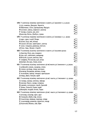 658. У кличному відмінку закінчення -е мають усі іменники ч. р. рядка
А дід, знавець, Джордж, Чернігів А
Б Шевченко, пілот, громадянин, Фрідріх Б
В погонич, швець, каратист, авіатор В
Г тесляр, сторож, дяк, міст г
Д школяр, боєць, Довбуш, чумак Д
659. У кличному відмінку закінчення -е мають усі іменники ч. р. рядка
А друг, орел, голуб, Петро
Б козак, Ігор, дяк, місяць
В слухач, Богдан, тракторист, доктор
Г сокіл, товариш, режисер, вчитель
Д Олег, Іван, Людвіг, Сергій
660. У кличному відмінку закінчення -е мають усі іменники рядка
А Дністер, Псел, дід, товариш А
Б син, світ, лейтенант, ветеринар Б
В Віталій, слухач, капітан, кінь В
Г товариш, Ростислав, кум, вітер Г
Д Дніпро, Богдан, Львів, юнак Д
661. У кличному відмінку закінчення -у(-ю) мають усі іменники ч. р. рядка
А добродій, коваль, мудрець, учень А
Б глядач, кулінар, лікар, наглядач Б
В кочегар, Богданчик, женчик, столяр В
Г полковник, майор, генерал, прапорщик Г
Д лікар, Джек, Богдан, край Д
662. У кличному відмінку закінчення -у(-ю) мають усі іменники ч. р. рядка
А гончар, оленяр, хлопець, офіцер А
Б ювіляр, Павло, лицар, товариш Б
В гармаш, полковник, герой, Арсеній В
Г боєць, Олексій, Роман, край " Г
Д Валерій, Андрій, Остап, Тарас Д
663. У кличному відмінку закінчення -у(-ю) мають усі іменники ч. р. рядка
А аптекар, гендляр, орач, друг А
Б Геннадій, обрій, єгер, татусь Б
В гіпнотизер, шинкар, перукар, лицар В
Г годинникар, режисер, диригент, писар Г
Д Анатолій, Василь, син, брат Д
127
 