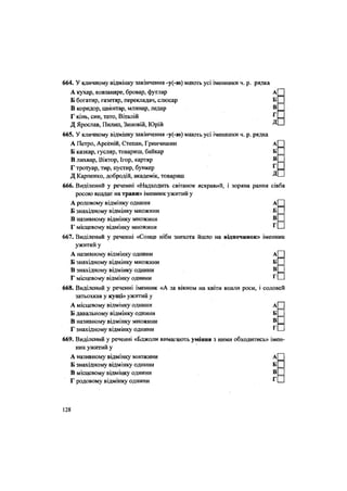 664. У кличному відмінку закінчення -у(-ю) мають усі іменники ч. р. рядка
А кухар, ковзаняре, бровар, футляр А
Б богатир, газетяр, перекладач, слюсар Б
В коридор, цвинтар, млинар, ледар В
Г кінь, син, тато, Віталій Г
Д Ярослав, Пилип, Зиновій, Юрій Д
665. У кличному відмінку закінчення -у(-ю) мають усі іменники ч. р. рядка
А Петро, Арсеній, Степан, Гринчишин А
Б казкар, гусляр, товариш, байкар Б
В лихвар, Віктор, Ігор, картяр В
Г тротуар, тир, пустир, бункер Г
Д Карпенко, добродій, академік, товариш Д
666. Виділений у реченні «Надходить світанок яскравий, і зоряна рання сівба
росою впадає на трави» іменник ужитий у
А родовому відмінку однини АІ ]
Б знахідному відмінку множини Б і |
В називному відмінку множини В|П
Г місцевому відмінку МНОЖИНИ Г П
667. Виділений у реченні «Сонце ніби знехотя йшло на відпочинок» іменник
ужитий у
А називному відмінку однини А
Б знахідному відмінку множини Б
В знахідному відмінку однини В
Г місцевому відмінку ОДНИНИ Г
668. Виділений у реченні іменник «А за вікном на квіти впали роси, і соловей
затьохкав у кущі» ужитий у
••••
А місцевому відмінку однини А[
Б давальному відмінку однини Б
В називному відмінку множини В
Г знахідному відмінку однини Г
669. Виділений у реченні «Бджоли вимагають уміння з ними обходитись» імен-
ник ужитий у
А називному відмінку множини А| [
Б знахідному відмінку однини Б[ |
В місцевому відмінку ОДНИНИ ВСИ
Г родовому відмінку однини т а
128
 