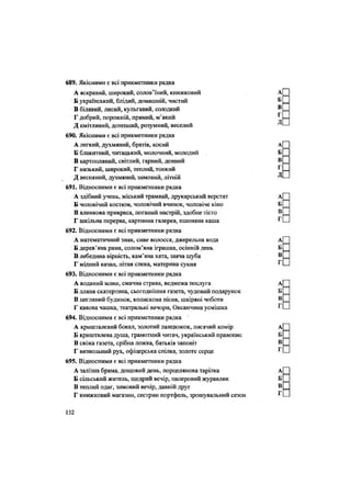 689. Якісними є всі прикметники рядка
А яскравий, широкий, солов'їний, книжковий
Б український, блідий, домашній, чистий
В білявий, лисий, кульгавий, солодкий
Г добрий, порожній, прямий, м'який
Д кмітливий, дотепний, розумний, веселий
690. Якісними є всі прикметники рядка
А легкий, духмяний, братів, косий
Б блакитний, читацький, молочний, молодий
В картопляний, світлий, гарний, денний
Г низький, широкий, теплий, тонкий
Д весняний, духмяний, зимовий, літній
691. Відносними є всі прикметники рядка
А здібний учень, міський трамвай, друкарський верстат
Б чоловічий костюм, чоловічий вчинок, чоловіче кіно
В ялинкова прикраса, поганий настрій, здобне тісто
Г Шкільна перерва, картинна галерея, пшоняна каша
692. Відносними є всі прикметники рядка
А математичний знак, сиве волосся, джерельна вода
Б дерев'яна рама, солом'яна іграшка, осінній день
В лебедина вірність, кам'яна хата, заяча шуба
Г мідний казан, літня спека, материна сукня
693. Відносними є всі прикметники рядка
А водяний млин, смачна страва, ведмежа послуга
Б лляна скатертина, сьогоднішня газета, чудовий подарунок
В цегляний будинок, колискова пісня, шкіряні чоботи
Г кавова чашка, театральні вечори, Оксанчина усмішка
694. Відносними є всі прикметники рядка
А кришталевий бокал, золотий ланцюжок, лисячий комір
Б кришталева душа, грамотний читач, український правопис
В свіжа газета, срібна ложка, батьків заповіт
Г визвольний рух, офіцерська спілка, золоте серце
695. Відносними є всі прикметники рядка
А залізна брама, дощовий день, порцелянова тарілка
Б сільський житель, щедрий вечір, паперовий журавлик
В теплий одяг, зимовий вечір, давній друг
Г книжковий магазин, сестрин портфель, зрошувальний сезон
132
 
