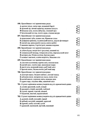 696. Присвійними є всі прикметники рядка
А орлине гніздо, заяча нора, ведмежий барліг
Б орлиний зір, заячий характер, ведмежа послуга
В батькова хата, золота каблучка, сталевий трос
Г батьківський погляд, золоте серце, сталева натура
697. Присвійними є всі прикметники рядка
А крокодилячі зуби, вдовин син, Франкове слово
Б шоферова краватка, студентський квиток, дідусів фотоапарат
В овечий сир, крокодилячі сльози, вовча здобич
Г вишневе варення, Сергієві речі, мамина подушка
698. Присвійними є всі прикметники рядка
А собача будка, петрів батіг (рослина), качиний ніс
Б генеральській мундир, генералова дочка, маршальський жезл
В материн дім, Петрів костюм, братова книга
Г козацькі змагання, осляча впертість, Миколин стіл
699. Присвійними є всі прикметники рядка
А соколине полювання, куряча лапа, езопова мова
Б вовчий хвіст, гусяче перо, Шевченкові твори
В дівочі уста, ведмежий кожух, риб'ячий хвіст
Г братова книга, Лесина поезія, риб'ячий жир
700. Присвійними є всі прикметники рядка
А міністрів наказ, Океании кабінет, дівочий танець
Б лебедина пісня, материнська ласка, вовче лігво
В вовчий апетит, охрімова свита, ведмежа лапа
- Г куряче перо, зозулине яйце, мавпячий хвіст
701. Ступені порівняння можна утворити від усіх прикметників рядка
А сліпий, приємний, синій, гучний
Б красивий, м'який, високий, глибокий
В глухий, чорний, товстий, цікавий
Г білуватий, лисячий, надзвичайний
702. Ступені порівняння можна утворити від усіх прикметників рядка
А далекий, пізній, молодий, гарний
Б срібний, могутній, швидкий, дорослий
В гарячий, синій, золотий, сухий
Г крижаний, маленький, зручний, важливий
 