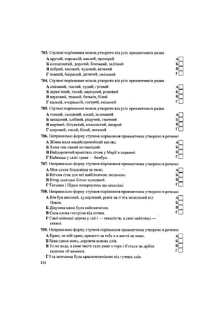 •••
703. Ступені порівняння можна утворити від усіх прикметників рядка
А крутий, порожній, кислий, прозорий А
Б солонуватий, дорогий, близький, залізний Б
В добрий, високий, чудовий,великий В
Г повний, багряний, дитячий, сміливий Г
704. Ступені порівняння можна утворити від усіх прикметників рядка
А сміливий, чистий, худий, грізний АІ І
Б дерев'яний, лихий, народний, рожевий Б
В науковий, темний, батьків, білий В
Г палкий, вчорашній, гострий, смішний Г
705. Ступені порівняння можна утворити від усіх прикметників рядка
А тонкий, льодяний, косий, зеленавий А| |
Б запашний, хлібний, рішучий, смачний БІ |
В мертвий, білуватий, колосистий, щедрий в П
Г широкий, тихий, білий, поганий г П
706. Неправильно форму ступеня порівняння прикметника утворено в реченні
А Жінка мала якнайскромніший вигляд. А[ |
Б Хома там самий активніший. Б| |
В Найдорожчий кришталь стояв у Марії в серванті. в П
Г Найвища у світі трава — бамбук. г П
707. Неправильно форму ступеня порівняння прикметника утворено в реченні
А Моя сукня бордовіша за твою. * а| |
Б Вітчим став для неї найближчою людиною. б| |
В Вітер сьогодні більш холодний. В П
Г Гетьман і Шрам повернулись ще веселіші. г П
708. Неправильно форму ступеня порівняння прикметника утворено в реченні
А Він був високий, худорлявий, років на п'ять молодший від
Павла. БІН
Б Дідусева каша була найсмачніша. в П
В Сила слова гостріша від штика. г П
Г Самі найвищі дерева у світі — евкаліпти, а самі найтовщі —
секвої.
709. Неправильно форму ступеня порівняння прикметника утворено в реченні
А Краю, ти мій краю, кращого за тебе я в житті не знаю. А[~~|
Б Бува єдина мить, дорожча всяких слів. Б| |
В То не вода, а саме чисте скло рине з гори і б'ється на дрібні в| |
склянки об каміння. г П
Г І та мовчанка була красномовнішою від гучних слів.
134
 