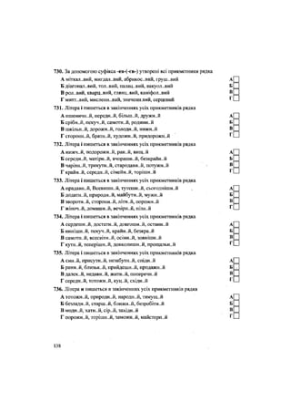 730. За допомогою суфікса -ев-(-єв-) утворені всі прикметники рядка
А міткал„вий, мигдал..вий, абрикосовий, груш..вий
Б діагоналевий, тол..вий, палац..вий, вакуол..вий
В рол..вий, кварц..вий, глянц..вий, каніфол..вий
Г миттєвий, мисленн..вий, значенн.вий, серцевий
731. Літера і пишеться в закінченнях усіх прикметників рядка
А пшеничн-.й, передній, більш..й, дружн..й
Б срібн..й, пекуч..й, самотн..й, родинн..й
В ЩКІЛЬН..Й, ДОрОЖН..Й, ГОЛОДН..Й, НИЖН..Й
Г сторонній, братн..й, художн..й, придорожній
732. Літера і пишеться в закінченнях усіх прикметників рядка
А нижч..й, подорожн..й, ран..й, вищ..й
Б середн..й, матірн..й, вчорашн..й, безкрайн..й
В чарівн..й, трикутн..й, стародавній, потужн..й
Г крайн..й, середи..й, сімейн..й, торішн..й
733. Літера і пишеться в закінченнях усіх прикметників рядка
А прадавн..й, Всевишн..й, тутешн..й, сьогоднішн..й
Б додати..й, природн..й, майбутній, мужн..й
В зворотн. й, сторонній, ЛІТН..Й, порожній
Г жіноч-.й, домашн..й, вечірн..й, пізн..й
734. Літера і пишеться в закінченнях усіх прикметників рядка
А сердешн..й, достатн..й, довгоши..й, останн..й
Б нинішн-.й, пекуч..й, крайн..й, безкра..й
В самотн..й, всесвітній, осіни„й, зовнішн..й
Г кутн..й, теперішн„й, довколишн„й, прощальній
735. Літера і пишеться в закінченнях усіх прикметників рядка
А СИН..Й, присутн..й, незабутн„й, спідн..й
Б ранн„й, близьк..й, прийдешн..й, продажн..й
В далек..й, недавн..й, житн„й, поперечн..й
Г середній, ТОТОЖН..Й, куц..й, СХІДН..Й
736. Літера и пишеться в закінченнях усіх прикметників рядка
А тотожній, природн„й, народн..й, тямущ..й
Б безладн„й, старш..й, ближн..й, безробітн„й
В МОДН..Й, хатн..й, сір„й, західн„й
Г порожн..й, торішн..й, заможн..й, майстерн..й
138
 