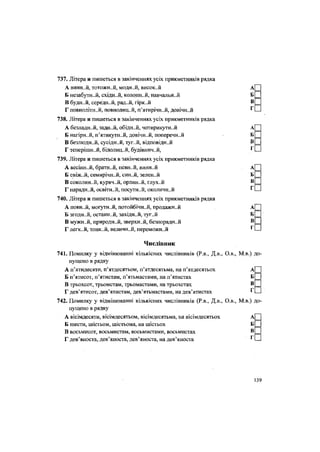 737. Літера и пишеться в закінченнях усіх прикметників рядка
А ВИНН..Й, ТОТОЖН..Й, МОДН..Й, висок..й АІ
Б незабутн..й, східн.-й, колонн..й, навчальн..й
В будн..й, середн..й, рад..й, гірк..й В
П
Г ПОВНОЛІТН..Й, ПОВНОЛИЦ..Й, п'ятирічний, ДОВІЧН..Й
738. Літера и пишеться в закінченнях усіх прикметників рядка
А безладн..й, задн..й, обідн..й, чотирикутн..й А| [
Б нагірн..й, п'ятикутн..й, довічн-й, поперечн..й Б[ |
В безлюдн..й, сусідн..й, туг..й, ВІДПОВІДН..Й В П
Г теперішн..й, 6ІЛОЛИЦ..Й, будівнич..й, Г П
739. Літера и пишеться в закінченнях усіх прикметників рядка
А весінн..й, братн..й, певн..й, винн..й А| |
Б СВІЖ..Й, семирічн..й, СИН..Й, ЗЄЛЄН..Й БІ І
В соколин..й, куряч..й, орлин..й, глух..й
Г парадн..й, освітн.-й, посугн..й, околичний '"НИ
740. Літера и пишеться в закінченнях усіх прикметників рядка
А повн..й, могутн..й, потойбічн..й, продажн..й А
Б згодн..й, останн..й, західн..й, туг..й Б
В мужн..й, природн..й, зверхн..й, безпорадн..й В
Г легк..й, тонк..й, величн-.й, переможн..й г
Числівник
741. Помилку у відмінюванні кількісних числівників (Р.в., Д.в., О.в., М.в.) до-
пущено в рядку
А п'ятидесяти, п'ятдесятьом, п'ятдесятьма, на п'ятдесятьох А| |
Б п'ятисот, п'ятистам, п'ятьмастами, на п'ятистах Б
В трьохсот, трьомстам, трьомастами, на трьохстах В
Г дев'ятисот, дев'ятистам, дев'ятьмастами, на дев'ятистах Г
742. Помилку у відмінюванні кількісних числівників (Р.в., Д.в., О.в., М.в.) до-
пущено в рядку
А вісімдесяти, вісімдесятьом, вісімдесятьма, на вісімдесятьох
Б шести, шістьом, шістьома, на шістьох б|
В восьмисот, восьмистам, восьмистами, восьмистах
Г дев'яноста, дев'яноста, дев'яноста, на дев'яноста ^СІ
•••
 