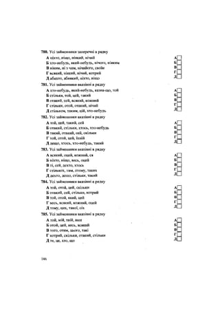 780. Усі займенники заперечні в рядку
А ніхто, ніщо, ніякий, нічий
Б хто-небудь, який-небудь, нічого, ніяким
В ніким, ні з чим, нічийого, своїм
Г всякий, ніякий, нічий, котрий
Д абихто, абиякий, ніхто, ніщо
781. Усі займенники вказівні в рядку
А хто-небудь, який-небудь, казна-що, той
Б стільки, той, цей, такий
В отакий, сей, всякий, кожний
Г стільки, отой, отакий, нічий
Д стільком, таким, цій, хто-небудь
782. Усі займенники вказівні в рядку
А той, цей, такий, сей
Б отакий, стільки, хтось, хто-небудь
В такий, отакий, сей, скільки
Г той, отой, цей, їхній
Д дещо, хтось, хто-небудь, такий
783. Усі займенники вказівні в рядку
А всякий, оцей, кожний, ся
Б ніхто, ніщо, весь, оцей
В ті, сей, дехто, хтось
Г стількох, тим, отому, таких
Д дехто, дещо, стільки, такий
784. Усі займенники вказівні в рядку
А той, отой, цей, скільки
Б отакий, сей, стільки, котрий
В той, отой, який, цей
Г весь, всякий, кожний, оцей
Д тому, цих, такої, сіх
785. Усі займенники вказівні в рядку
А той, мій, твій, ваш
Б отой, цей, весь, всякий
В того, отим, цього, такі
Г котрий, скільки, отакий, стільки
Д те, це, хто, що
146
 