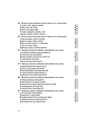 64. Кількість букв відповідає кількості звуків в усіх словах рядка
А зелень, синь, червень, липень
Б явір, ясен, яма, ягуар
В політ, юнь, рама, жаба
Г ясний, яскравий, зелений, синій
Д валіза, галуззя, узбіччя, обличчя
65. Кількість букв відповідає кількості звуків в усіх словах рядка
А бар'єр, щепка, свічка, галявина
Б реп'ях, праця, лебідь, робота
В Рим, льотчик, крем'ях, глобальний
Г синь, яв, ґедзь, ґанок
Д Мольєр, сором, стрибок, приятель
66. Правильну вимову відображає транскрипція слів у рядку
А голубка [гоу
лубка], кишеня [кие
шен'а]
Б пісня [пісн'а], дзиґа [дзиґа]
В кожух [кужух], сміється [с'м'ійєт'с'а]
Г казка [каска], дуб [дуп]
Д вогко [вогко], поріг [пор'їг]
67. Правильну вимову відображає транскрипція слів у рядку
А просьба [прос'ба], вівця [в'івц'а]
Б стіл [ст'іл], анекдот [анеи
кдот]
В боротьба [бород'ба], буряк [бур'ак]
Г ґудзик [ґудзие
к], радість [радіст']
Д міцні [м'іцн'і], матір'ю [матір'йу]
68. Правильну вимову відображає транскрипція слів у рядку
А левада [левада], джем [джем]
Б щастя [шчас'т'а]. жінка [ж'інка]
В няньчити [н'анчити], промінчик [пром'ін'чик]
Г човен [човен], свято [св'ато]
Д вікно [в'ікно], земля [зимл'а]
69. Правильну вимову відображає транскрипція слів у рядку
А м'ята [м'ата], мороз [морос]
Б кущ [куш':], джаз [джас]
В подвір'я [подв*ір':а], ластівка [ласт'іфка]
Г вітання [в'ітан'а], совість [сов'іст']
Д (у) чашці [час'ц'і], пюре [п'уре]
16
 