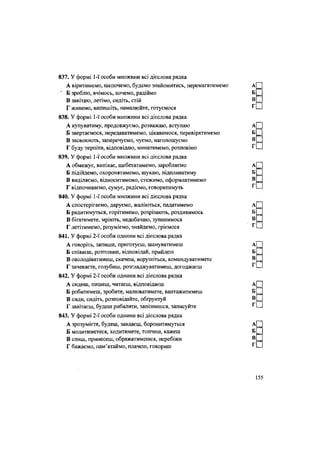 837. У формі 1-ї особи множини всі дієслова рядка
А віритимемо, шепочемо, будемо знайомитись, перемагатимемо
' Б зроблю, вчімось, хочемо, радіймо
В завітаю, летімо, сидіть, стій
Г живемо, випишіть, намалюйте, готуємося
838. У формі 1-ї особи множини всі дієслова рядка
А купуватиму, продовжуємо, розважаю, вступаю
Б звертаємося, передаватимемо, цікавимося, перевірятимемо
В засвоюють, заперечуємо, чуємо, наголошуємо
Г буду терпіти, відповідаю, минатимемо, розповімо
839. У формі 1-ї особи множини всі дієслова рядка
А обмежує, випікає, щебетатимемо, заробляємо
Б підійдемо, охоронятимемо, шукаю, підпливатиму
В виділяємо, відноситимемо, стежимо, оформлятимемо
Г відпочиваємо, сумує, радіємо, говоритимуть
840. У формі 1-ї особи множини всі дієслова рядка
А спостерігаємо, даруємо, жаліються, падатимемо
Б радитимуться, горітимемо, розрізають, роздивимось
В бігатимете, мріють, недобачаю, зупинимося
Г летітимемо, розуміємо, знайдемо, гріємося
841. У формі 2-ї особи однини всі дієслова рядка
А говоріть, запиши, приготуєш, шануватимеш
Б співаєш, розтопиш, відповідай, прийдеш
В оволодіватимеш, скачеш, ворушіться, командуватимете
Г зачекаєте, голубиш, розгладжуватимеш, догоджаєш
842. У формі 2-ї особи однини всі дієслова рядка
А сидиш, пишещ, читаєш, відповідаєш
Б робитимеш, зробите, малюватимете, вантажитимеш
В сиди, сидіть, розповідайте, обґрунтуй
Г завітаєш, будеш рибалити, запізнишся, записуйте
843. У формі 2-ї особи однини всі дієслова рядка
А зрозумієте, будеш, завдаєш, боронитимуться
Б молитиметеся, ходитимете, топчеш, кажеш
В спиш, принесеш, ображатимешся, перебіжи
Г бажаємо, пам'ятаймо, плачеш, говориш
 