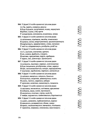 844. У формі 2-ї особи однини всі дієслова рядка
А з'їж, терпіть, поквапся, рахуєш
Б буде будувати, зустрічаєшся, воджу, надокучати
В робімо, ходімо, стій, кричи
Г складатимеш, доповнюєш, кохатимеш, зичиш
845. У формі 2-ї особи однини всі дієслова рядка
А світитимеш, піднімаєш, заклеїш, помиляєшся
Б шукаєш, несеш, викручуватимеш, аргументуватимуть
В відрізатимуть, працюватимеш, ліпиш, хитаєшся
Г вип'єш, відкриватимуть, роззброїш, розіб'єш
846. У формі 3-ї особи однини всі дієслова рядка
А п'є, сидітиме, мовчатиме, кричить
Б ніс, сказала, фарбують, говорить
В пектиме, прасуватиме, перуть, прибирала
Г варить, миє, демонструє, презентують
847. У формі 3-ї особи однини всі дієслова рядка
А оспівують, відстежує, маринує, освітлюватиме
Б буде зміцнювати, роззброював, співає, диригує
В грає, захоплюватиметься, вечоріє, народжуватиме
Г недочуває, зароблятиме, вирівнює, непокояться
848. У формі 3-ї особи однини всі дієслова рядка
А сміялася, квапиться, опікують, бавиться
Б піклується, снідатиме, дивитимуться, сплять
В сплять, чистить, свариться, набирає
Г прополює, копатиме, смажитимуть, танцюють
849. У формі 3-ї особи однини всі дієслова рядка
А закохався, непокояться, летітимеш, креслитиме
Б побачить, змеле, помиє, прочитають
В захопиться, стоятиме, гортав, сидів би
Г знайде, задумається, цікавитиметься, боротиметься
850. У формі 3-ї особи однини всі дієслова рядка
А судить, дозволить, турбуватиметься, ворогує
Б запалюють, розважаються, збиває, здивує
В приніс, хвилюватимуться, навчаєшся, поспішаєш
Г червонієш, загримиш, пожовкнеш, відпочивають
156
 