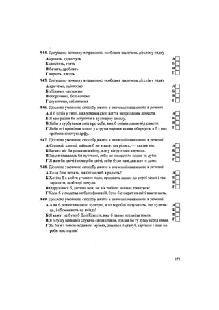 944. Допущено помилку в правописі особових закінчень дієслів у рядку
А сушать, гуркочуть
Б свистять, гоять
В бачать, дроблять
Г варють, клеять
945. Допущено помилку в правописі особових закінчень дієслів у рядку
А кричемо, оцінюємо
Б збіжимо, одужаємо
В оборонимо, белькочемо
Г стукотимо, спізнимося
946. Дієслово умовного способу вжито в значенні наказового в реченні
А Я б хотів у тиші, над удками своє життя непроданим донести.
Б Я вам радив би вступити в кулінарну школу.
В Якби я турбувався лиш про себе, вже б онімів давно від самоти.
Г Якби оті проміння золоті у струни чарами якими обернути, я б з них
зробила золотую арфу.
947. Дієслово умовного способу вжито в значенні наказового в реченні
А Справді, хлопці, зайшли б ви в хату, погрілись, — сказав він.
Б Багато міг би розказати вітер, але у вітру голос пересох.
В Земля здавалась би пусткою, якби не шелестіли сосни та дуби.
Г Я жив би двічі і помер би двічі, якби було нам два життя дано.
948. Дієслово умовного способу вжито в значенні наказового в реченні
А Коли б не печаль, чи спізнала б я радість?
Б Хотіла б я вийти у чистеє поле, припасти лицем до сирої землі і так
заридати, щоб зорі почули.
В Одружився б, дитино моя; не вік тобі по наймах тинятися!
Г Коли б у людства не було фантазій, було б стократ на світі важче жить.
949. Дієслово умовного способу вжито в значенні наказового в реченні
А А ви б розчесали свою куштрю, а то горобці подумають, що кудели-
ця, і обсмикають на гнізда!
Б Я кажу: не було б Дон Кіхотів, вже б давно посивіла земля.
В Я б душу вийняв із слухачів своїм співом, поклав би ту душу перед ними.
Г Як би я з тобою ходив по музеях, дивився б статуї, картини і інші ви-
роби мистецтва!
 