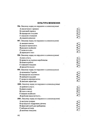КУЛЬТУРА МОВЛЕННЯ
996. Лексичну норму не порушено в словосполученні
А виключення з правила
Б поштовий перевод
В міжнародні стосунки
Г свідоцтво очевидців
Д ухвалити рішення
997. Лексичну норму не порушено в словосполученні
А заказати квиток
Б довести причетність
В рахувати недійсним
Г попасти в ціль
Д переводити текст
998. Лексичну норму не порушено в словосполученні
А взяти участь
Б привести до падіння виробництва
В мішати в роботі
Г підводити підсумки
Д присвоїти кошти
999. Лексичну норму не порушено в словосполученні
А мешканець України
Б міжнародне положення
В підбивати підсумки
Г провести міроприємство
Д замісник директора
1000. Лексичну норму не порушено в словосполученні
А прийняти участь
Б рішити задачу
В стати в нагоді
Г вважати недійсним
Д проблема заключається в...
1001. Лексичну норму не пдрушено в словосполученні
А наступна зупинка
Б музикально обдарована дівчина
В ефектний засіб для прибирання
Г виборна агітація
Д тактична поведінка
182
 