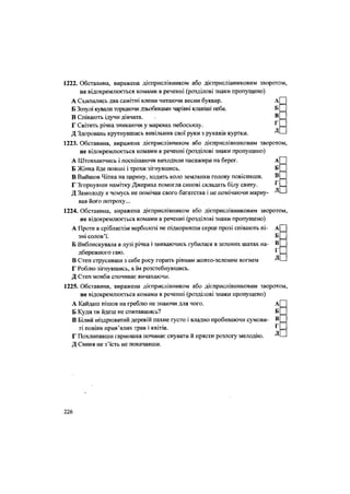 1222. Обставина, виражена дієприслівником або дієприслівниковим зворотом,
не відокремлюється комами в реченні (розділові знаки пропущено)
А Схилились два самітні клени читаючи весни буквар. А
Б Зозулі кували торкаючи дзьобиками чарівні клавіші неба. Б
В Співають ідучи дівчата. - В
Г Світить річка зникаючи у маревах небосхилу. Г
Д Здоровань крутнувшись вивільнив свої руки з рукавів куртки. —
1223. Обставина, виражена дієприслівником або дієприслівниковим зворотом,
не відокремлюється комами в реченні (розділові знаки пропущено)
А Штовхаючись і поспішаючи виходили пасажири на берег. А
Б Жінка йде поволі і трохи зігнувшись. Б
В Вийшов Чіпка на царину, ходить коло землянки голову повісивши. в
Г Згорнувши намітку Джериха помогла синові складать білу свиту. ^
Д Замолоду я чомусь не помічав свого багатства і не помічаючи марну- ^
вав його потроху...
1224. Обставина, виражена дієприслівником або дієприслівниковим зворотом,
не відокремлюється комами в реченні (розділові знаки пропущено)
А Проте в сріблястім верболозі не підкоривши серце прозі співають пі- А
зні солов'ї. Б
Б Виблискувала в лузі річка і звиваючись губилася в зелених шатах на- в
дбережного гаю. Г
В Степ струсивши з себе росу горить рівним жовто-зеленим вогнем Д
Г Роблю зігнувшись, а їм розстебнувшись.
Д Степ мовби спочиває вичахаючи.
1225. Обставина, виражена дієприслівником або дієприслівниковим зворотом,
не відокремлюється комами в реченні (розділові знаки пропущено)
А Кайдаш пішов на греблю не знаючи для чого. А
Б Куди ти йдеш не спитавшись? Б
В Білий ніздрюватий деревій пахне густо і владно пробиваючи сумови- в
ті повіви прив'ялих трав і квітів. г
Г Похлипавши гармошка починає снувати й прясти розлогу мелодію. ^
Д Свиня не з'їсть не покачавши.
226
 
