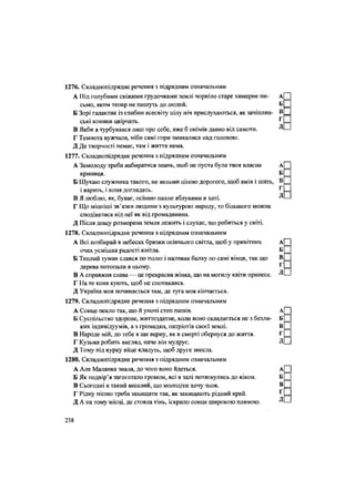 1276. Складнопідрядне речення з підрядним означальним
А Під голубими свіжими грудочками землі чорніло старе химерне пи- А
сьмо, яким тепер не пишуть до людей. Б
Б Зорі галактик із глибин всесвіту цілу ніч прислухаються, як зачіпляй- В
Г
ські коники цвірчать. 1
В Якби я турбувався лиш про себе, вже б онімів давно від самоти. Д
Г Темнота вужчала, ніби самі гори змикалися над головою.
Д Де творчості немає, там і життя нема.
1277. Складнопідрядне речення з підрядним означальним
А Замолоду треба набиратися знань, щоб не пуста була твоя власна А
криниця. Б
Б Шукаю служника такого, не вельми ціною дорогого, щоб вмів і шить, В
і варить, і коня доглядать. ^
В Я люблю, як, буває, осінню пахне яблуками в хаті. Д
Г Що міцніші зв'язки людини з культурою народу, то більшого можна
сподіватися від неї як від громадянина.
Д Після дощу розморена земля лежить і слухає, що робиться у світі.
1278. Складнопідрядне речення з підрядним означальним
А Всі позбирай в небесах бризки осіннього світла, щоб у привітних А
очах усмішка радості квітла. Б
Б Теплий туман слався по полю і наливав балку по самі вінця, так що В
дерева потопали в ньому. Г
В А справжня слава — це прекрасна жінка, що на могилу квіти принесе. Д
Г На те коня кують, щоб не спотикався.
Д Україна моя починається там, де туга моя кінчається.
1279. Складнопідрядне речення з підрядним означальним
А Сонце пекло так, що й уночі степ пашів. А
Б Суспільство здорове, життєздатне, коли воно складається не з безли- Б
ких індивідуумів, а з громадян, патріотів своєї землі. В
В Народе мій, до тебе я ще верну, як в смерті обернуся до життя. Г
Г Кузьма робить вигляд, наче він мудрує. Д
Д Тому під курку яйце кладуть, щоб друге знесла.
1280. Складнопідрядне речення з підрядним означальним
А Але Маланка знала, до чого воно йдеться. А
Б Як подвір'я загоготало громом, всі в залі потягнулись до вікон. Б
В Сьогодні я такий веселий, що молодіти хочу знов. В
Г Рідну пісню треба захищати так, як захищають рідний край. г
Д А на тому місці, де стояла тінь, іскрило сонце широкою плямою. Д
238
 