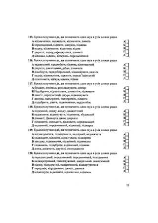 115. Буквосполучення дз, дж позначають один звук в усіх словах рядка
А відзначатися, наджидати, відзначити, джміль АГ
Б передзахідний, віджити, джерело, піджива Б[
В воджу, віджимання, відзолити, відзив В
Г джунглі, ходжу, народжується, дзенькіт ^
Д відзнака, віджим, відзовись, переджнивний Д-
116. Буквосполучення дз, дж позначають один звук в усіх словах рядка
А надзвуковий, наддзюбати, піджива, відживаючий
Б джунглі, джентльмен, дзбан, дзижчати Б Г~
В дзьобнути, передзбиральний, віджнивувати, джміль в П
Г надзір, відживлення, оджилок, передз'їздівський ГІ
Д одзолювати, відзвук, віджим, піджак ''І—
117. Буквосполучення дз, дж позначають один звук в усіх словах рядка
А бюджет, дзвіниця, розгладжувати, дзиґар А[
Б Надзбруччя, підзаголовок, дзявкотіти, підживити Б
В джигіт, передзвітний, джура, віджнивувати В
Г джонка, надзоряний, надзиратель, піджати г
,
Д підзубрити, джига, підживлювач, наддзьобок Д -
118. Буквосполучення дз, дж позначають один звук в усіх словах рядка
А підземний, сиджу, воджу, наджиттєвий А
Б надзвонити, відзимувати, підземник, збуджений Б
В дзенькіт, Джакарта, джин, дзеркало В
Г підживити, дзенькати, відживати, передзасівний Г.
Д надземний, переджнивний, віджилий, піджарка Д -
119. Буквосполучення дз, дж позначають один звук в усіх словах рядка
А відзначуватися, підзаправити, надзірний, надзижчати А[
Б наджидати, підзміна, відзвітувати, піджарити Б
В заходжу, віджимання, підзвітний, підземелля В
Г саджанець, підзубрити, відзначний, піджива Г _
Д дзиґа, дзижчати, джунглі, омолодження Д
120. Буквосполучення дз, дж позначають один звук в усіх словах рядка
А передзахідний, передзимовий, переджнивний, походження А[
Б наджаротривкий, понадзвуковий, джерельний, понадземний Б
В підзор, підзолистий, надзаплавний, віджартуватися В
Г передзвін, відродження, джигіт, джинси Г.
Д віджахнути, відживати, відзиватися, відземок Д -
25
 