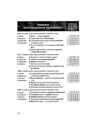 Ж» •• г . :
2 присудок
3 означення
4 обставина
3 означення
4 додаток
3 додаток
4 прикладка
" .--А Б В Г Д •
ВЯИКЙ
1336. З'ясуйте, яким членом речення є виділені слова.
1 підмет А Жити — добро творити.
Б Серед неба горить білолиций.
В Соняшники заплутались своїми жовтими
головами в гіллі.
Г Я не міг зігрітися, хоч згинався в три поги-
белі.
Д Освітлений вогнями, підходить пароплав
«Тарас Шевченко».
1337. З'ясуйте, яким членом речення є виділені слова.
1 підмет А Вітер вив і сипав холодним дощем.
2 присудок Б Увійшла жінка років тридцяти.
В Жнива закінчились.
Г Зорі тихо тремтять угорі.
Д Пригнічена такими думками, ходила Олена
як побита.
1338. З'ясуйте, яким членом речення є виділені слова.
1 підмет А Старий Кайдаш загадав звечора Кайдашисі
2 присудок та Мелашці гребти сіно.
Б Бути людиною — дертись по вертикальній
стіні.
В Черешні тут росли високі й розкішні.
Г Останніми днями у нас погана погода.
Д Шевченко як поет відомий в усьому світі.
1339. З'ясуйте, яким членом речення є виділені слова.
1 підмет А На ній були чобітки з високими каблуками.
2 присудок Б Увечері посумую, а вранці заплачу.
В Любові й щастя хочеться людині.
Г Непомітно для батьків син став дорослим.
Д Життя без книг — це хата без вікна.
3 додаток
4 обставина
А Б В Г Д
1 • • • • •
2
3
4
•
•
•••
П П П
А Б В Г Д
1 II II 1
2 П П пп
3 II II 1
4 п п п п
А Б В Г Д
3 • • • •
4 • • • •
А Б В Г Д
1
2
3
4
252
 