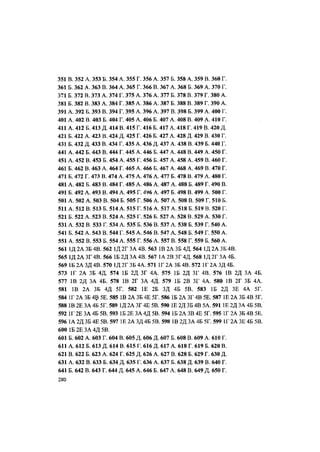 351 В. 352 А. 353 Б. 354 А. 355 Г. 356 А. 357 Б. 358 А. 359 В. 360 Г.
361 Б. 362 А. 363 В. 364 А. 365 Г. 366 В. 367 А. 368 Б. 369 А. 370 Г.
371 Б. 372 В. 373 А. 374 Г. 375 А. 376 А. 377 Б. 378 В. 379 Г. 380 А.
381 Б. 382 В. 383 А. 384 Г. 385 А. 386 А. 387 Б. 388 В. 389 Г. 390 А.
391 А. 392 Б. 393 В. 394 Г. 395 А. 396 А. 397 В. 398 Б. 399 А. 400 Г.
401 А. 402 В. 403 Б. 404 Г. 405 А. 406 Б. 407 А. 408 В. 409 А. 410 Г.
411 А. 412 Б. 413 Д. 414 В. 415 Г. 416 Б. 417 А. 418 Г. 419 В. 420 Д.
421 Б. 422 А. 423 В. 424 Д. 425 Г. 426 Б. 427 А. 428 Д. 429 В. 430 Г.
431 Б. 432 Д. 433 В. 434 Г. 435 А. 436 Д. 437 А. 438 В. 439 Б. 440 Г.
441 А. 442 Б. 443 В. 444 Г. 445 А. 446 Б. 447 А. 448 В. 449 А. 450 Г.
451 А. 452 В. 453 Б. 454 А. 455 Г. 456 Б. 457 А. 458 А. 459 В. 460 Г.
461 Б. 462 В. 463 А. 464 Г. 465 А. 466 Б. 467 А. 468 А. 469 В. 470 Г.
471 Б. 472 Г. 473 В. 474 А. 475 А. 476 А. 477 Б. 478 В. 479 А. 480 Г.
481 А. 482 Б. 483 В. 484 Г. 485 А. 486 А. 487 А. 488 Б. 489 Г. 490 В.
491 Б. 492 А. 493 В. 494 А. 495 Г. 496 А. 497 Б. 498 В. 499 А. 500 Г.
501 А. 502 А. 503 В. 504 Б. 505 Г. 506 А. 507 А. 508 В. 509 Г. 510 Б.
511 А. 512 В. 513 Б. 514 А. 515 Г. 516 А. 517 А. 518 Б. 519 В. 520 Г.
521 Б. 522 А. 523 В. 524 А. 525 Г. 526 Б. 527 А. 528 В. 529 А. 530 Г.
531 А. 532 В. 533 Г. 534 А. 535 Б. 536 В. 537 А. 538 Б. 539 Г. 540 А.
541 Б. 542 А. 543 В. 544 Г. 545 А. 546 В. 547 А, 548 Б. 549 Г. 550 А.
551 А. 552 В. 553 Б. 554 А. 555 Г. 556 А. 557 В. 558 Г. 559 Б. 560 А.
561 1Д 2А ЗБ 4В. 562 1Д 2Г ЗА 4В. 563 1В 2А ЗБ 4Д. 564 1Д 2А ЗБ 4В.
565 1Д 2А ЗГ 4В. 566 1Б 2Д ЗА 4В. 567 1А 2В ЗГ 4Д. 568 ІД 2Г ЗА 4Б.
569 1Б 2А ЗД 4В. 570 ІД 2Г ЗБ 4А. 571 1Г 2А ЗБ 4В. 572 1Г 2А ЗД 4Б.
573 1Г 2А ЗБ 4Д. 574 1Б 2Д ЗГ 4А. 575 1Б 2Д ЗГ 4В. 576 1В 2Д ЗА 4Б.
577 1В 2Д ЗА 4Б. 578 1В 2Г ЗА 4Д. 579 1Б 2В ЗГ 4А. 580 1В 2Г ЗБ 4А.
581 № 2А ЗБ 4Д 5Г. 582 1Е 2Б ЗД 4Б 5В. 583 1Б 2Д ЗЕ 4А 5Г.
584 1Г 2А ЗБ 5Е. 585 1В 2А ЗБ 4Е 5Г. 586 1Б 2А ЗГ 4В 5Е. 587 1Е 2А ЗБ 4В 5Г.
588 1В 2Е ЗА 4Б 5Г. 589 ІД 2А ЗГ 4Е 5В. 590 1Е 2Д ЗБ 4В 5А. 591 1Е 2Д ЗА 4Б 5В.
592 1Г 2Е ЗА 4Б 5В. 593 1Б 2Е ЗА 4Д 5В. 594 1Б 2А ЗВ 4Е 5Г. 595 1Г 2А ЗБ 4В 5Е.
596 1А 2Д ЗБ 4Е 5В. 597 1Е 2А ЗД 4Б 5В. 598 1В 2Д ЗА 4Б 5Г. 599 1Г 2А ЗЕ 4Б 5В.
6001Б2ЕЗА4Д5В.
601 Б. 602 А. 603 Г. 604 В. 605 Д. 606 Д. 607 Б. 608 В. 609 А. 610 Г.
611 А. 612 Б. 613 Д. 614 В. 615 Г. 616 Д. 617 А. 618 Г. 619 Б. 620 В,
621 В. 622 Б. 623 А. 624 Г. 625 Д. 626 А. 627 В. 628 Б. 629 Г. 630 Д.
631 А. 632 В. 633 Б. 634 Д. 635 Г. 636 А. 637 Б. 638 Д. 639 В. 640 Г.
641 Б. 642 В. 643 Г. 644 Д. 645 А. 646 Б. 647 А. 648 В. 649 Д. 650 Г.
280
 