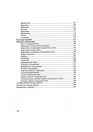 Прикметник 131
Числівник 139
Займенник 142
Дієслово .....150
Прислівник 173
Прийменник 174
Частка.... 176
Сполучник 177
Культура мовлення 182
Синтаксис. Пунктуація 189
Прості і складні речення 189
Види речень за метою висловлювання 191
Види речень за структурою граматичної основи 194
Види односкладних речень 196
Види речень за наявністю другорядних членів 199
Підмет і присудок 201
Додатки 203
Обставини 204
Означення 209
Прорівняльний зворот 210
Однорідні члени речення 213
Відокремлені члени речення 223
Речення із внесеннями 227
Тире між підметом і присудком ,....'. 229
Складносурядне речення 230
Складнопідрядне речення 234
Безсполучникове складне речення. 244
Складне речення з різними типами синтаксичного зв'язку 247
Речення з прямою і непрямою мовою 248
III. ЧИТАННЯ Й АНАЛІЗ ТЕКСТУ 264
Відповіді до тестових завдань 279
Використана література 284
286
 
