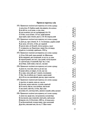 Правила переносу слів
171. Правильно поділені для переносу всі слова в рядку
А міль-йон, П. Грабов-ський, під-живити, пів-зошита
Б пі-дбігги, са-ді-вник, о-сінь, кіно
В пок-лонитися, ріл-ля, на-йкращий, НА-ТО
Г бі-йка, сход-ження, о-б'єкт, прий-менник
Д ро-здати, прис-лівник, раді-о, І.П.-Котляревський
172. Правильно поділені для переносу всі слова в рядку
А Дніп-ро, при-слівник, В. А. Си-моненко, україн-ський
Б ре-дька, пої-хати, лі-йка, ро-зораний
В населе-ння, сві-йський, погод-жувати, у-купі
Г пі-варкуша, гр.-Кравченко, нагре-бти, мі-льярд
Д рай-он, зе-млемір, прий-шов, 1985-р.
173. Правильно поділені для переносу всі слова в рядку
А 10-хв, бой-овий, прек-расний, ім.-Шевченка
Б без-хмарний, дво-складовий, но-ве-ла, ґу-дзик
В чорноб-ривий, низ-ько, сіль-ський, погод-жувати
Г а-рхігектура, пі-дземний, бур'-ян, о-сінь
Д за-йчик, знай-омий, стан-ьте, зна-ння
174. Правильно поділені для переносу всі слова в рядку
А ремо-нт, под-звін, кни-га, ре-жи-сер
Б медал-ьйон, ко-нцерт, пі-сня, жи-тло
В хо-джу, силь-ний, роз'-єднати, ім-міграція
Г Лук-'ян,.пі-дбити, ро-з'єднати, карти-нний
Д уз-біччя, на-дзвичайний, рад-жу, краєз-навство
175. Правильно поділені для переносу всі слова в рядку
А гра-йся, ві-джити, низь-ко, нау-ка
Б під-жак, мовоз-навство, за-клик, край-ній
В бі-ологія, бай-ка, под-зьобати, зац-вілий
Г ака-демія, зай-чик, га-йок, Яро-слав
Д осіннього, шістнад-цять, далекос-хідний, війсь-ккомат
176. Правильно поділені для переносу всі слова в рядку
А ділен-ня, щоде-нно, зап-рошення, коломи-йка
Б під-писати, кра-єзнавчий, підіг-ріти, най-мення
В перене-сти, Л.-Костенко, 2003-р., п'ятнад-цять
Г на-йосновніший, подоро-жжю, двос-кладовий
Д ра-йон, письмен-ник, віл-ла, Т. Шев-ченко
 