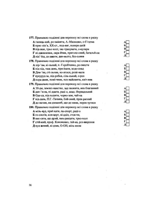 177. Правильно поділені для переносу всі слова в рядку
А гапиць-кий, ро-зміняти, А.-Малишко, о-б'єктив
Б прис-лів'я, ХХ-ст., под-виг, попере-дній
В під-жак, трьо-хсот, зас-трахувати, о-куляри
Г пі-дживлення, окра-йчик, приголо-сний, батальй-он
Д під'-їзд, са-джати, дав-нього, без-соння
178. Правильно поділені для переносу всі слова в рядку
А пір-'ям, ві-льний, п.-Горобченко, ро-знести
Б під-хід, тиж-день, при-їхати, водо-спад
В Дем-'ян, сті-льчик, ко-лгосп, розіг-нати
Г кукуруд-за, під-робка, сіль-ський, о-рел
Д пора-дник, помі-чник, поз-найомити, квіт-ник
179. Правильно поділені для переносу всі слова в рядку
А 50-дм, землез-навство, зад-звонити, нев-благанний
Б дит-'ясла, пі-ддати, раді-о, акад.-Вернадський
В Оде-са, під-ходити, чорно-зем, чай-ка
Г від-даль, П.Г.-Тичина, бой-овий, прек-расний
Д до-ньчин, на-дземний, що-де-нник, перев-зутися
180. Правильно поділені для переносу всі слова в рядку
А міль-ярд, приї-хати, па-спорт, раді-о
Б ге-ологія, кон-церт, ві-дділ, стоя-чи,
В вис-сати, ще-дрий, вип-равдати, трьо-хсот
Г стій-кий, проф. Кононенко, гай-ка, роз-жарення
Д вуд-жений, ві-дзив, О-ОН, місь-кком
36
 