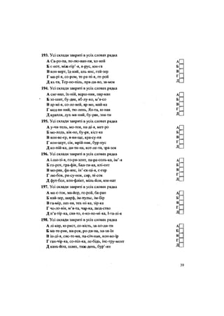 193. Усі склади закриті в усіх словах рядка
А Єв-ро-па, по-лю-ван-ня, хо-кей
Б є-нот, між-гір'-я, я-рус, юн-га
В кон-верт, їд-кий, аль-янс, гей-зер
Г ма-рі-я, со-ром, те-ра-пі-я, ге-рой
Д ях-та, Тер-но-піль, пря-ди-во, за-мок
194. Усі склади закриті в усіх словах рядка
А сиг-иал, ііх-ній, верш-ник, пар-кан
Б зо-шит, бу-дяк, яб-лу-ко, м'я-со
В ар-мі-я, со-ло-вей, яр-мо, май-ка
Г мсд-вя-ний, по-лень, Ял-та, ю-нак
Д крапля, дух-мя-ний, бу-ряк, зна-ти
195. Усі склади закриті в усіх словах рядка
А у-чи-тель, мо-ток, на-ді-я, мет-ро
Б мо-лодь, вік-но, бу-ря, кіст-ка
В кон-ве-єр, я-ви-ще, кра-су-ня
Г кон-церт, сік, мрій-ник, бур-нус
Д ко-пій-ка, ди-ти-на, кот-ле-та, зра-зок
196. Усі склади закриті в усіх словах рядка
А і-лю-зі-я, го-ри-зонт, па-ра-соль-ка, ім'-я
Б го-рох, гра-фік, Бал-ти-ка, клі-ент
В мо-ряк, фа-янс, ін'-єк-ці-я, є-гер
Г лю-бов, ри-су-нок, сир, пі-сок
Д фут-бол, кон-флікт, міль-йои, юи-нат
197. Усі склади закриті в усіх словах рядка
А ма-є-ток, ма-йор, ге-рой, ба-ран
Б кай-зер, шарф, ім-пульс, ім-бір
В га-мір, лаз-ня, тех-ні-ка, зір-ка
Г чо-ло-вік, м'я-та, чар-ка, люд-ство
Д п'я-тір-ка, свя-то, е-ко-но-мі-ка, І-та-лі-я
198. Усі склади закриті в усіх словах рядка
А лі-кар, ю-рист, со-вість, за-хо-ди-ти
Б ма-те-рик, ви-рок, ро-ди-на, ха-зя-їн
В ін-ді-я, сис-те-ма, па-січ-ник, кон-во-їр
Г ган-чір-ка, со-піл-ка, ле-бідь, інс-тру-мент
Д кань-йон, шлях, тиж-день, бур'-ян
 