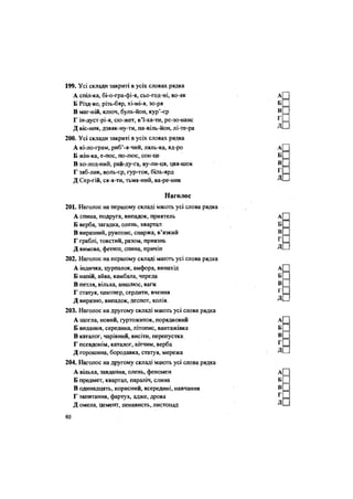 199. Усі склади закриті в усіх словах рядка
А спіл-ка, бі-о-гра-фі-я, сьо-год-ні, во-як
Б Різд-во, різь-бяр, хі-мі-я, зо-ря
В маг-ній, ключ, буль-йон, кур'-єр
Г ін-дуст-рі-я, сю-жет, в'ї-ха-ти, ре-зо-нанс
Д віс-ник, дзвяк-ну-ти, па-віль-йон, лі-те-ра
200. Усі склади закриті в усіх словах рядка
А кі-ло-грам, риб'-я-чий, ляль-ка, яд-ро
Б жін-ка, е-пос, по-люс, сон-це
В хо-лод-ний, рай-ду-га, ву-ли-ця, цвя-шок
Г зяб-лик, воль-єр, гур-ток, біль-ярд
Д Сер-гій, ся-я-ти, тьмя-ний, ва-ре-ник
Наголос
201. Наголос на першому складі мають усі слова рядка
А спина, подруга, випадок, приятель
Б верба, загадка, олень, квартал
В виразний, рукопис, спаржа, в'язкий
Г граблі, товстий, разом, приязнь
Д вимова, фетиш, спина, причіп
202. Наголос на першому складі мають усі слова рядка
А індичка, цурпалок, амфора, винахід
Б напій, айва, камбала, череда
В петля, вільха, аншлюс, ваги
Г статуя, центнер, сердити, вчення
Д виразно, випадок, деспот, колія.
203. Наголос на другому складі мають усі слова рядка
А щогла, новий, гуртожиток, порядковий
Б видання, середина, літопис, вантажівка
В каталог, чарівний, висіти, перепустка
Г псевдонім, каталог, вітчим, верба
Д горошина, бородавка, статуя, мережа
204. Наголос на другому складі мають усі слова рядка
А вільха, завдання, олень, феномен
Б предмет, квартал, параліч, слина
В одинадцять, корисний, всередині, навчання
Г запитання, фартух, адже, дрова
Д омела, цемент, ненависть, листопад
40
 