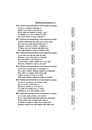 Буквосполучення йОу ьо
261. З буквосполученням йо всі слова пишуться в рядку
А пен..к, с-.мий, ку..вдити, ра..н
Б міль..н, бо..вий, га..чок, під..ом
В бол..вий, мал..ваний, хл..скати, ..гурт
Г шампінь..н, д..готь, л..довик, бо..вий
Д с..годні, баталь..н, кур..з, медаль..н
262. З буквосполученням йо всі слова пишуться в рядку
А давн..індійський, кул..вий, сень..р, кіноз..мка
Б ст..жка, нул..вий, підпад..мкати, кул..к
В мужн.., по-їхн..му, батат..х, мікрора..н
Г Васил..вич, мал..вничий, кра..вий, ма..р
Д ді-.вий, переши..к, шинь..н, Микола..вич
263. З буквосполученням йо всі слова пишуться в рядку
А тінявий, вол..вий, кра..вий, ціл..вий
Б Ковал..в, тр..х, бад..рість, ц.хорічний
В з..мка, баталь..н, бо..вий, ра..он
Г (на) чотир..х, намал..ваний, чи..го, пол..вий
Д Солов..в, Куравл..в, при..м, зна..мий
264. З буквосполученням йо всі слова пишуться в рядку
А вір..вка, л-.отчик, давн..го, попередн..го
Б ц..горіч, с..рбати, сформул..ваний, тр..х'ярусний
В ос..вий, л-.х, середи..віччя, Хвил..вий
Г буль..н, всер..з, Солов..в, в..кати
Д бо..вий, контрол..ваний, ра..нний, во..вничий
265. З буквосполученням йо всі слова пишуться в рядку
А лось..н, ску..вдити, зна..митися, ..сип
Б л..н, дз..об, с..годні, кань..н
В опен..к, Головл..в, сл..за, міль..н
Г с..мий, кол..ровий, кур..з, т..хкати
Д Ковал..в, га..к, заво..ваний, в..кати
266. З буквосполученням ьо всі слова пишуться в рядку
А л..н, син-.окий, достатн.., тр..хсотий
Б гіль..тина, яблун..вий, вишн..вий, давн..римський
В леген..вий, лось..н, скрон..вий, лікар..м
Г кобзар..м, медал..н, ковал..вого, корчн..вий
Д вимал..вувати, лиц..вий, черешн..вий, тижн..вий
 