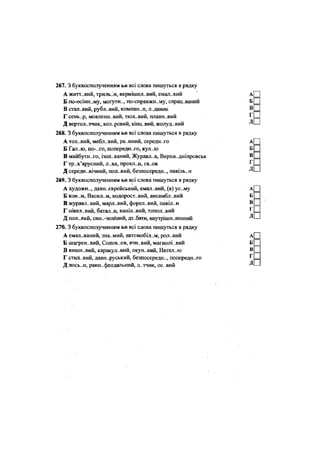 267. З буквосполученням ьо всі слова пишуться в рядку
А життєвий, триль.лі, вермішел..вий, емал..вий
Б по-осінн„му, могутн.., по-справжн..му, спрац..ваний
В етал..вий, рубл..вий, компан..н, л..дяник
Г сень..р, мовленн..вий, тюл-.вий, плавн..вий
Д вертол..тчик, кол..ровий, КІНЦ..ВИЙ, жолуд..вий
268. З буквосполученням ьо всі слова пишуться в рядку
А тол..вий, мебл..вий, ра..нний, середи..го
Б Гал..ю, по-..го, попередн..го, кул..ю
В майбутн..го, ізол..ваний, Журавл..в, Верхи..дніпровськ
Г тр..х'ярусний, л..ха, прокл..н, га..ок
Д середн..вічний, пол..вий, безпосередн.., павіль..н
269. З буквосполученням ьо всі слова пишуться в рядку
А художн.., давн..єврейський, емал..вий, (в) ус..му
Б кон..м, Васил..м, водорост..вий, ансамблевий
В журавл..вий, марл..вий, форел..вий, павіл..н
Г нікел-.вий, батал..н, ваніл..вий, топол..вий
Д пол..вий, син..-зелёний, дз..бати, внутрішн..венний
270. З буквосполученням ьо всі слова пишуться в рядку
А емал..ваний, зна..мий, автомобілем, рол..вий
Б шагрен..вий, Солов..ов, ячн..вий, магнолієвий
В вишн-.вий, каракул..вий, окун..вий, Натал..ю
Г етил..вий, давн..руський, безпосередн.., попередн..го
Д лось..н, ранн..феодальний, л..тчик, ос..вий
 