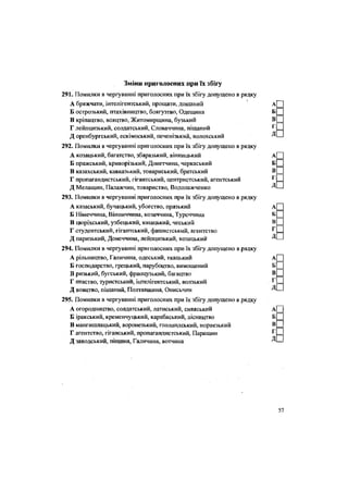 Зміни приголосних при їх збігу
291. Помилки в чергуванні приголосних при їх збігу допущено в рядку
А бряжчати, інтелігентський, прощати, дощаний
Б острозький, птахівництво, боягузтво, Одещина
В кріпацтво, вояцтво, Житомирщина, бузький
Г лейпцизький, солдатський, Словаччина, піщаний
Д оренбургський, ескімоський, печенізький, волохський
292. Помилки в чергуванні приголосних при їх збігу допущено в рядку
А козацький, багатство, збаразький, вінницький
Б пражський, криворізький, Донетчина, черкаський
В казахський, кавказький, товариський, братський
Г пропагандистський, гігантський, центристський, агентський
Д Мелащин, Палажчин, товариство, Водолажченко
293. Помилки в чергуванні приголосних при їх збігу допущено в рядку
А казаський, бучацький, убогство, празький
Б Німеччина, Вінниччина, козаччина, Туреччина
В цюріхський, узбецький, юнацький, чеський
Г студентський, гігантський, фашистський, агентство
Д паризький, Донеччина, лейпцизький, козацький
294. Помилки в чергуванні приголосних при їх збігу допущено в рядку
А рільництво, Галичина, одеський, ткацький
Б господарство, грецький, парубоцтво, вимощений
В ризький, бугський, французький, багацтво
Г птаство, туристський, інтелігентський, волзький
Д вояцтво, піщаний, Полтавщина, Онисьчин
295. Помилки в чергуванні приголосних при їх збігу допущено в рядку
А огородництво, солдатський, латиський, сиваський
Б іракський, кременчуцький, карабаський, лісництво
В мангишлацький, воронезький, голландський, норвезький
Г агентство, гіганський, пропагандистський, Паращин
Д заводський, піщина, Галичина, вотчина
 