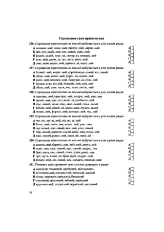 Спрощення груп приголосних
296. Спрощення приголосних на письмі відбувається в усіх словах рядка
А ненавис..ний, совіс..ний, пропускний, вартіс..ний А[
Б шіс..сот, радіс..ний, пес..ливий, ціліс..ний Б
В фашистський, перс..ня, скатер..ка, швидкіс..ний В
Г влас..ний, артис..ці, гус..нути, умис..ний г
=
Д свис..нути, первіс..ний, прихвос..ні, жаліс..ний Д •
297. Спрощення приголосних на письмі відбувається в усіх словах рядка
А безвиїз..ний, корис..ний, кореспондентський, КІС..ЛЯВИЙ А
Б облас..ний, волос..ний, бороз..на, цінніс..ний Б
В радіс..ний, ШВИДКІС..НИЙ, бандурис..ці, очис..ний В
Г студен..СТВО, ПІЗ..НІЙ, безсовіс..ний, ЗЛІС..НИЙ ^ .
Д облас..ний, свис..нути, вис..нути, зап'яс..ний Д -
298. Спрощення приголосних на письмі відбувається в усіх словах рядка
А перехрес..ний, пристрас..ний, заздріс..ний, учас..ник А[
Б провіс..ник, шіс..сот, невіс..ці, особистіс..ний Б
В щас..ливий, захис..ник, хвас..ливий, гігантський В
Г доблес..ний, піаніс..ці, капос..ний, студен..ський ^ ,
Д нещас..ний, форпос..ний, контрастний, чес..ний Д •
299. Спрощення приголосних на письмі відбувається в усіх словах рядка
А чес-.но, зап'яс..ний, піз..но, ус..ний а| |
Б балас..ний, наміс..ник, капос..ний, участник Б| )
В сер..цевий, щас.ливий, якіс..ний, улес..ливий в| |
Г тиж-.невий, диригентський, ЦІЛІС..НИЙ, ПОЧЄС..НИЙ
Д хвас..ливий, рідкіс..ний, масн..ий, невіс..ці '—І
300. Спрощення приголосних на письмі відбувається в усіх словах рядка
А компостний, буревіс..ник, виїз..ний, випус..ний А[
Б невіс..чин, хвас..ливий, щас..ливий, хворое..няк Б
В бряз..нути, ПЄС..ЛИВИЙ, плюс..нути, реміс..ник В
Г тріс..нути, зловіс-.но, бриз..нути, заздріс..ний г
=
Д КІЛЬКІСНИЙ, КІС.ЛЯВИЙ, шіс..надцять, ШВИДКІС..НИЙ Д •
301. Помилки при спрощенні приголосних допущено в рядку
А хваснуги, тижневий, проїздний, шістнадцять А
Б ад'ютантський, контрастний, капосний, масний Б
В сонце, свиснути, прихвосні, баластний В З
Г улесливий, просланий, виїзний, первісний г
ЦІ
Д курсантський, заздрісний, первісний, щасливий дП
58
 